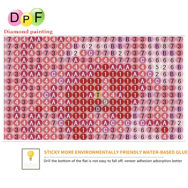 DPF фрукты 5D круглый Алмазная вышивка DIY алмазная живопись цветочным узором и