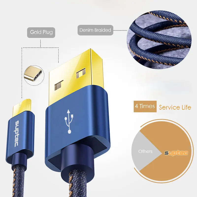 SUPTEC Тип usb C кабель для samsung Galaxy S9 S8 Note 8 плюс быстрый зарядный Xiaomi Mi 5 Oneplus 6 usb-C Кабель