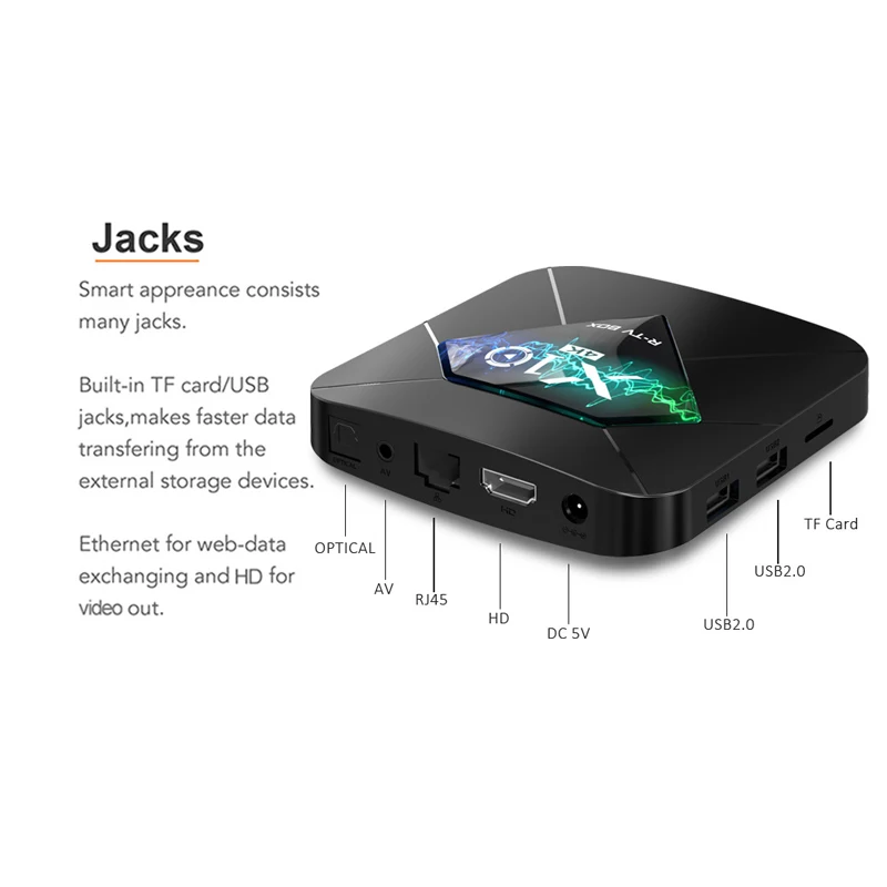 Смарт Android ТВ бокс X10 7 1 Amlogic S905W четырехъядерный 2 ГБ/16 ГБ 4 г WiFi 4K H.265 UHD HDMI 0 смарт