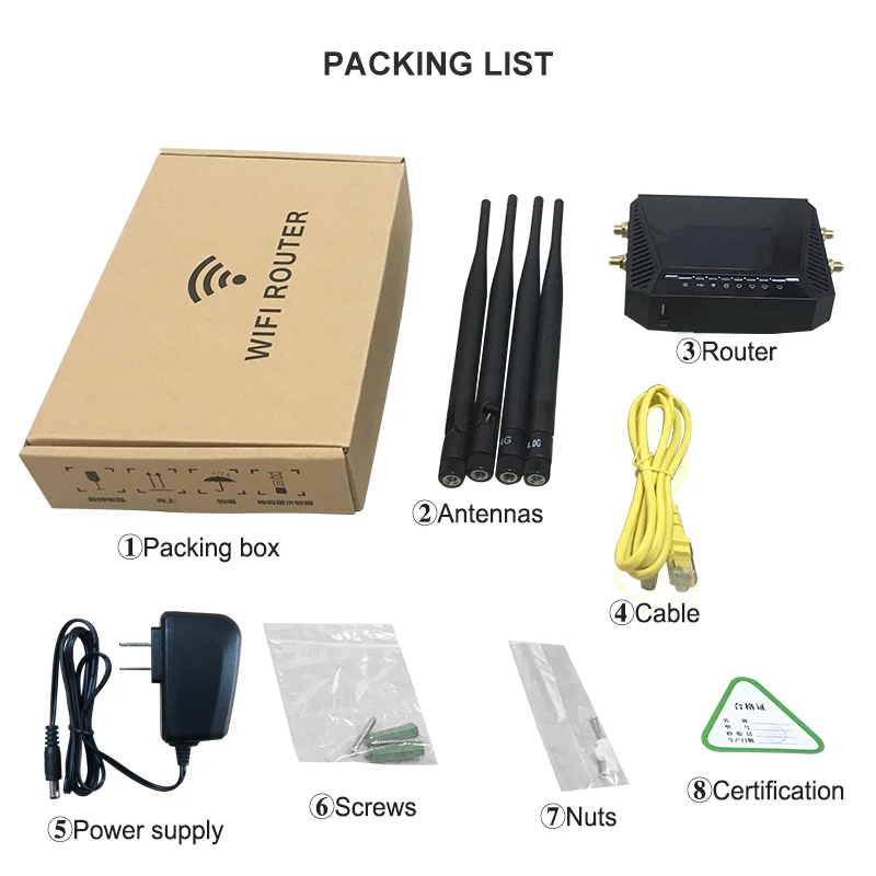 

Router wifi 4g sim modem with usb and sd card slot 300mbps wi-fi 802.11b firewall vpn wireless routers 3g/4g for home