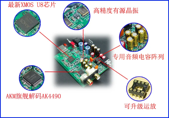 SU0 XMOS_U8 + AK4490 top asynchronous USB DAC with decoding flagship amp | Электроника