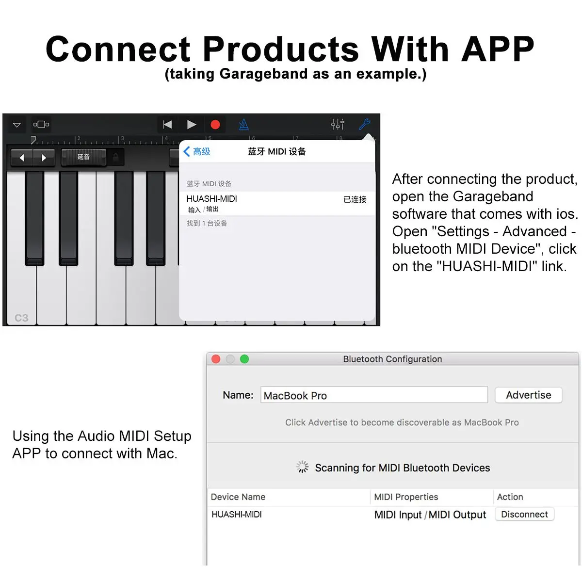 MIDI к USB Кабель-адаптер проводной к bluetooth беспроводной Кабель-адаптер конвертер для ПК к музыкальной клавиатуре адаптер Шнур