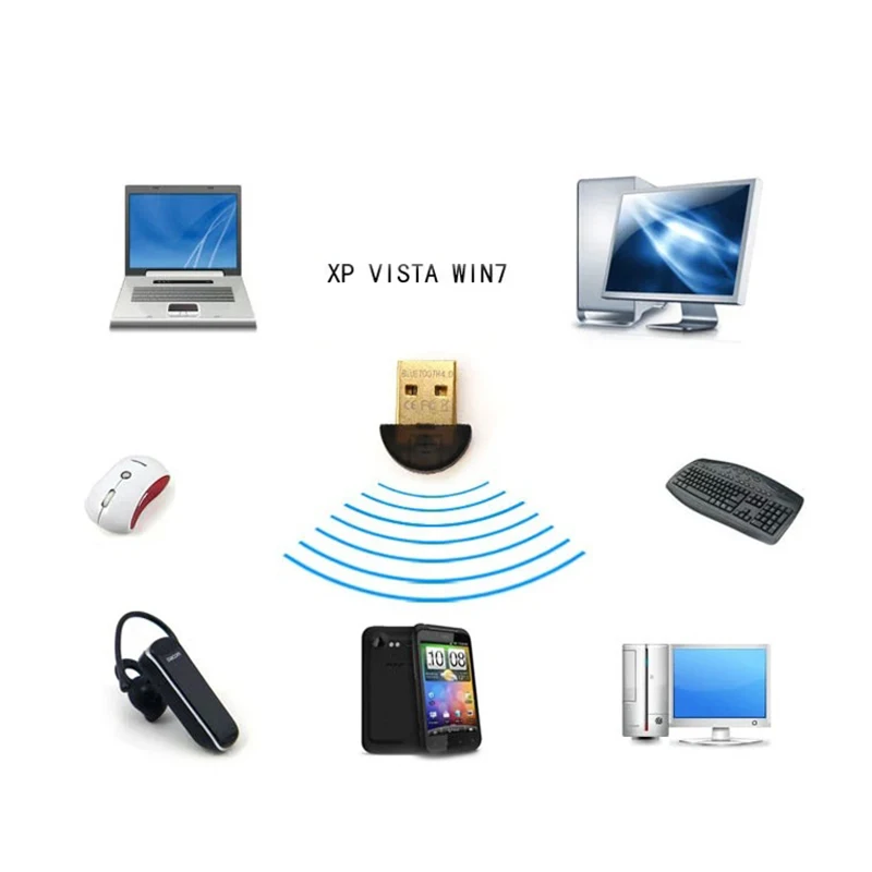 Беспроводной USB Bluetooth адаптер V4.0 Bluetooth Dongle звук музыки адаптеры приемника для портативного компьютера ПК Win XP, Vista, 7, 8