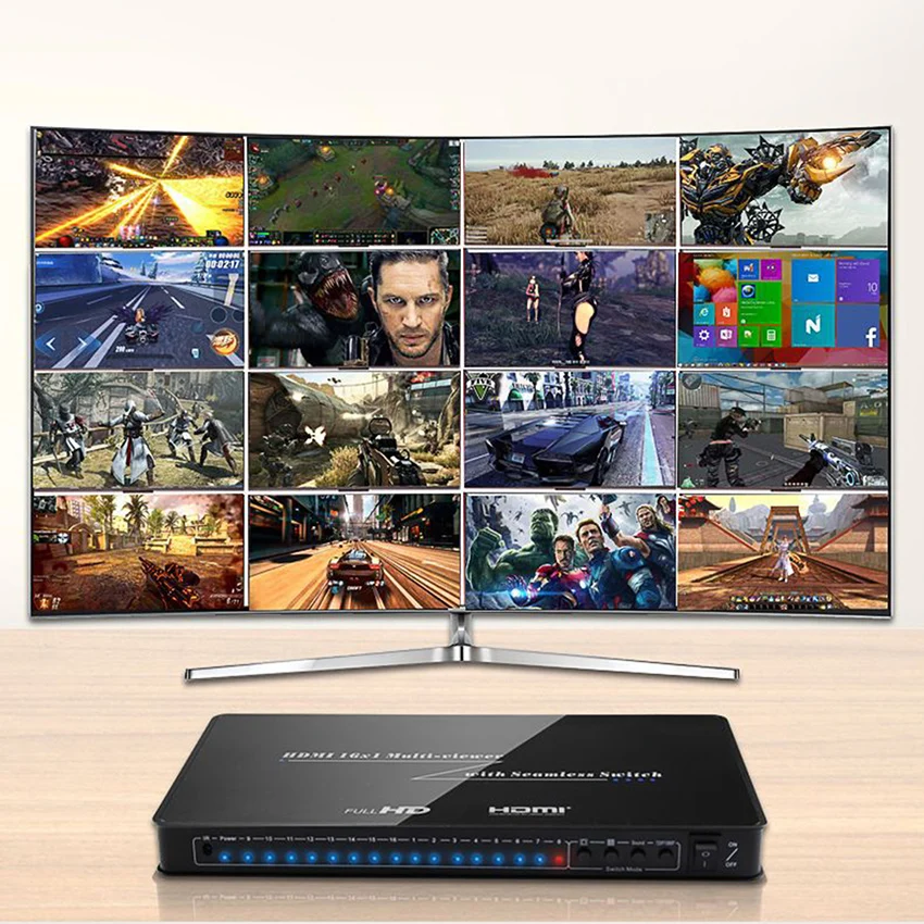 16X1 HDMI мульти-просмотра в режиме реального времени Multiviewer 16 1 выход с бесшовный