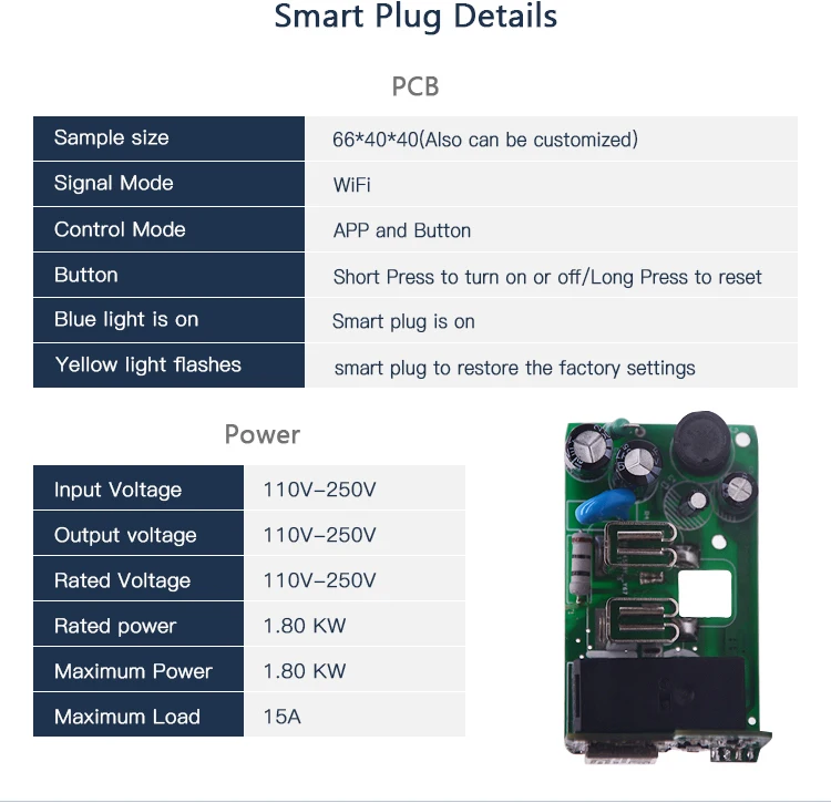 Zigbee Беспроводной переходник с дистанционным управлением Wi-Fi умная розетка smart home выключатель