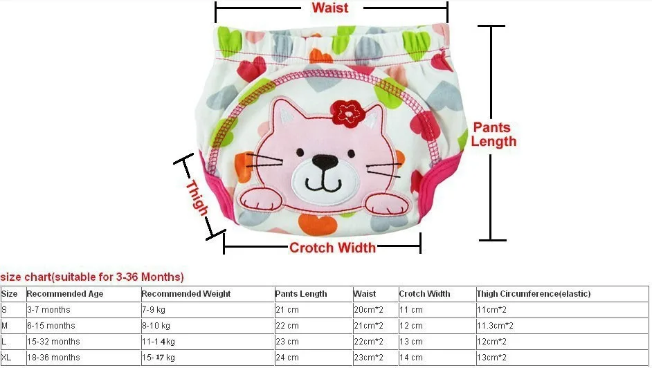 Многоразовые детские подгузники можно стирать многоразовые меняют из хлопка