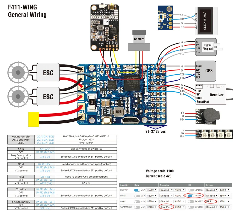 Matek System F411-WING() STM32F411 Контроллер полета встроенное OSD для RC самолета запасные части запасные аксессуары