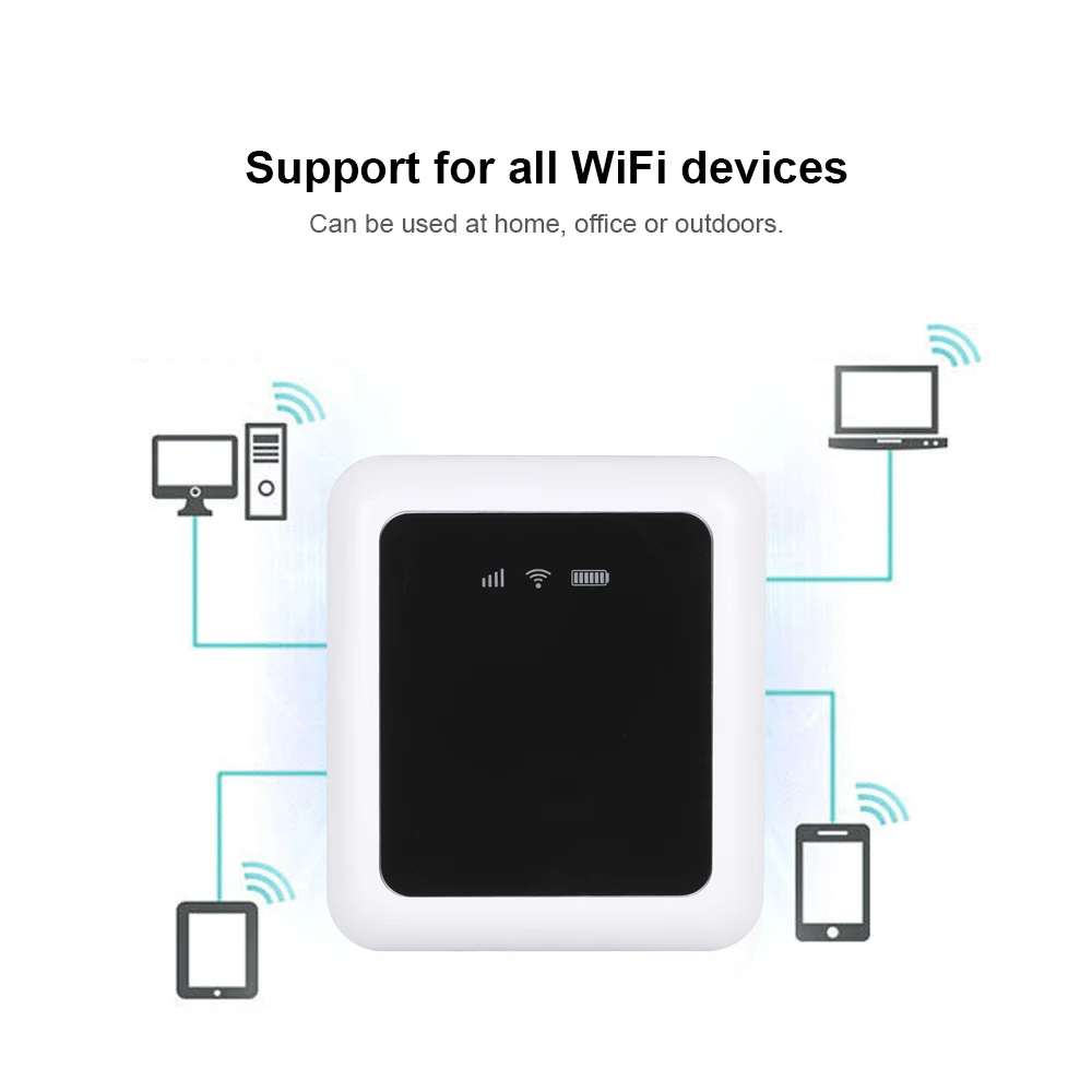 Портативная высокоскоростная разблокировка 3G WiFi точка доступа портативная Wifi SIM