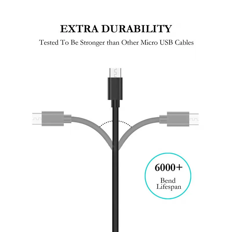 Micro USB зарядный кабель для Samsung Galaxy A3/A5/A7 2016 J3/J5/J7 2017 a6 J4 J6 PLUS зарядное устройство