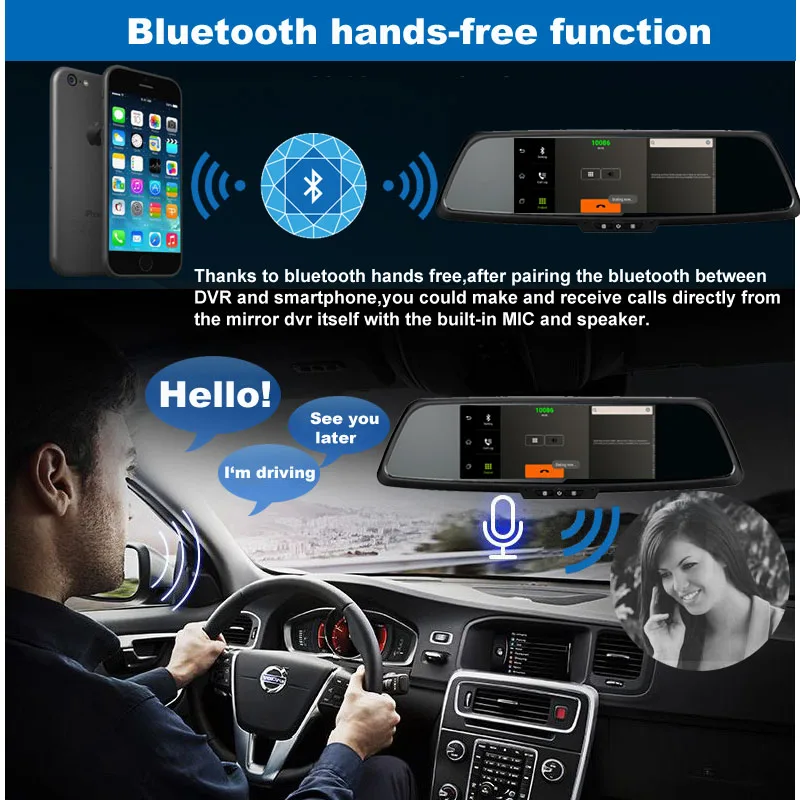 7 &quot3G WCDMA Android 5 0 Автомобильный dvr камера gps навигации видео регистраторы Bluetooth