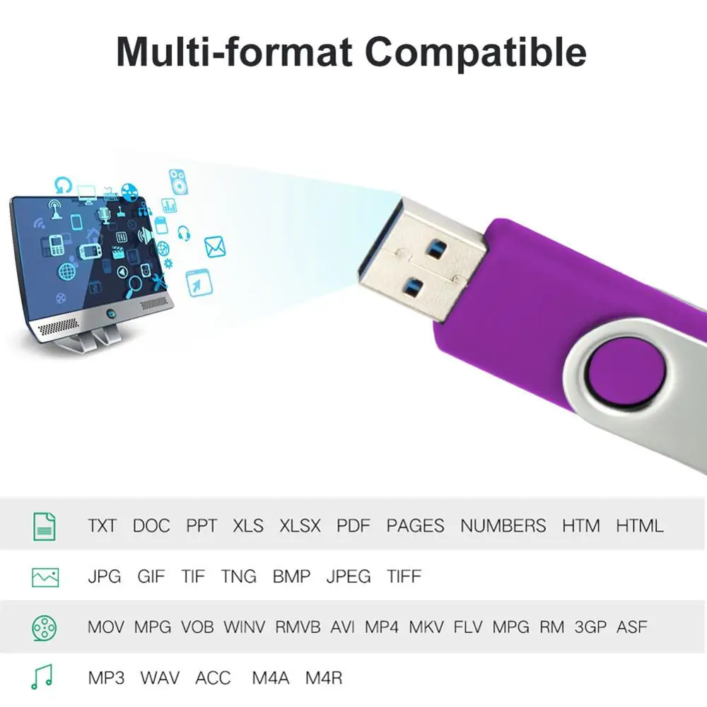 LEIZHAN 128 Гб OTG USB флэш-накопитель 3 0 для android micro pendrive фото Стик Samsung Galaxy S7/S6/S5/S4 64 ГБ 32 16 8