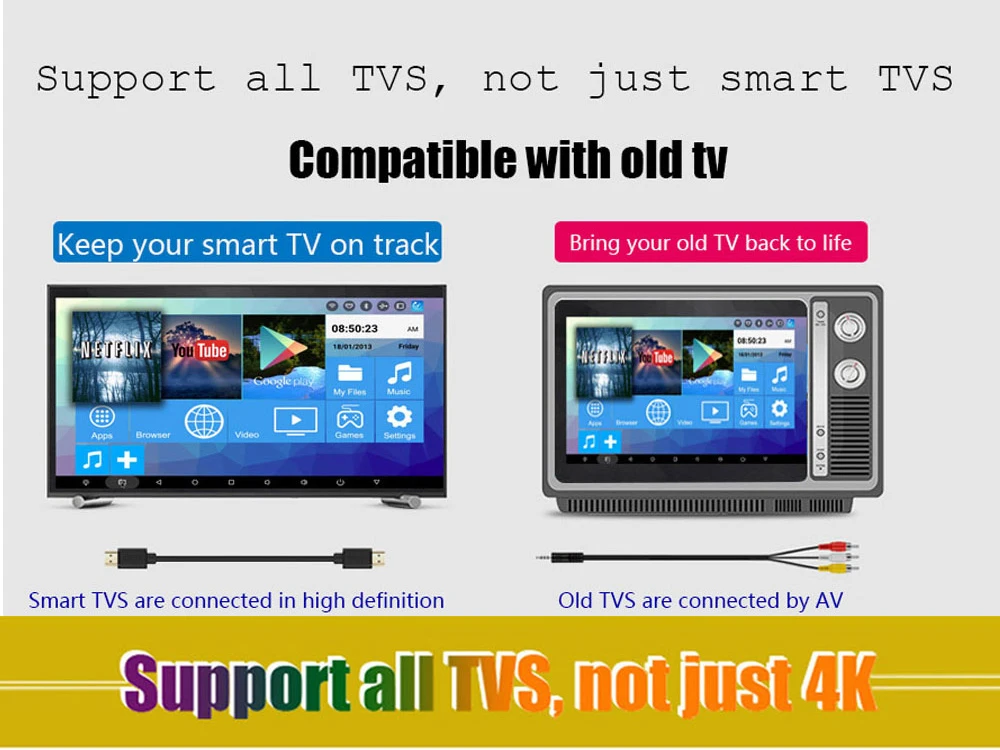 ТВ-приставка H96 MAX Plus RK3328 Android 8,1 4 Гб ОЗУ 64 Гб ПЗУ смарт-приставка 4K H96Max+ медиаплеер