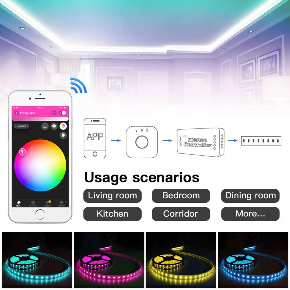 Zigbee DC12/24V 6 в 1 RGBCCT Светодиодные ленты Управление Работать с Tuya Smartthings Conbee Alexa Echo
