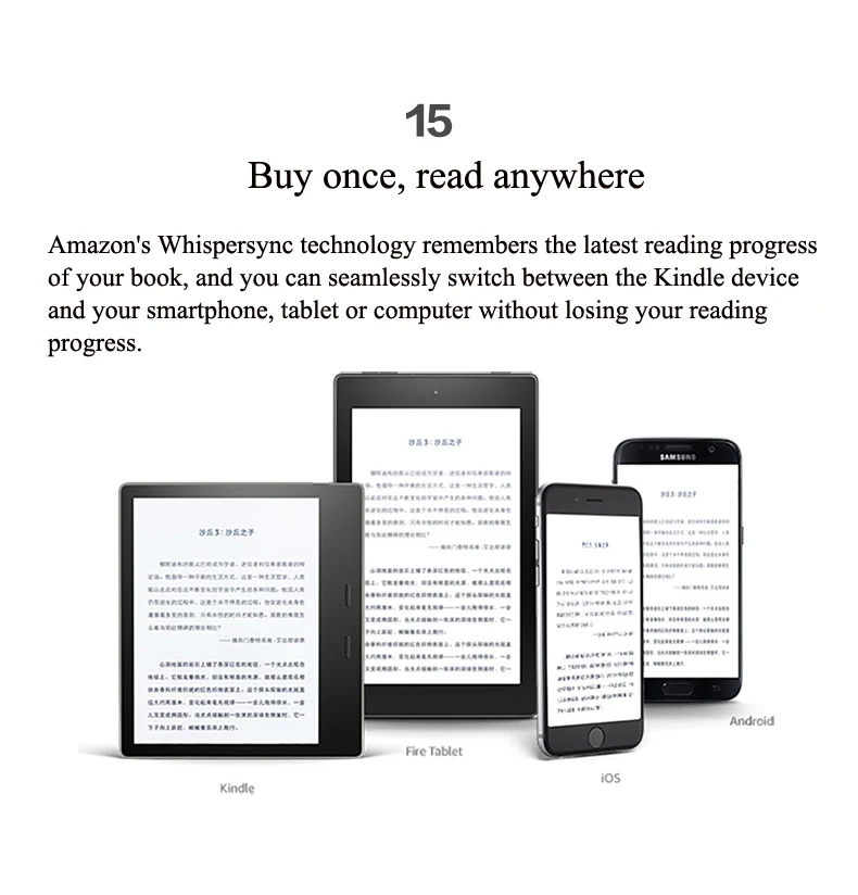 Kindle Oasis 8 Гб E-reader " дисплей с высоким разрешением(300 ppi) Водонепроницаемый встроенный звуковой Wi-Fi ультра-тонкая подсветка E book