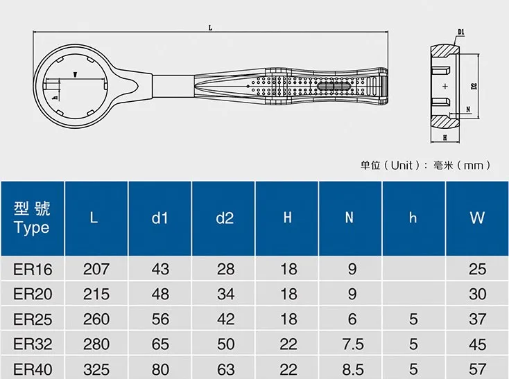 1 шт. гаечный ключ для станка с ЧПУ|Держатель инструментов| |