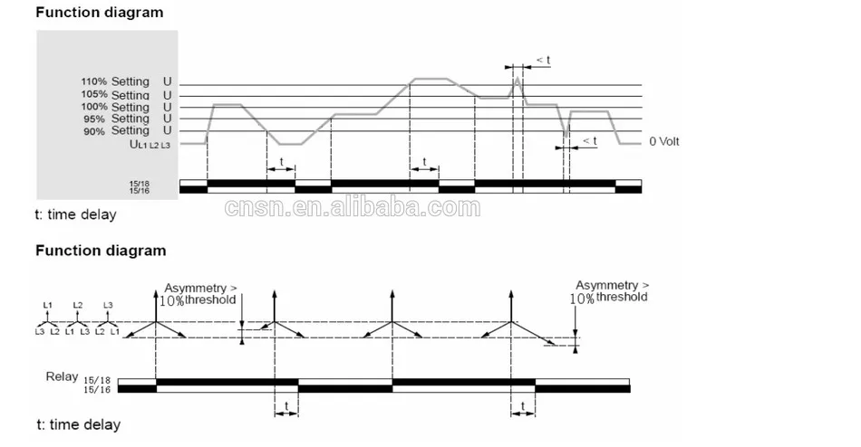 DHC1X-T rstb 3 фазы отсутствует фаза поставить Управление реле
