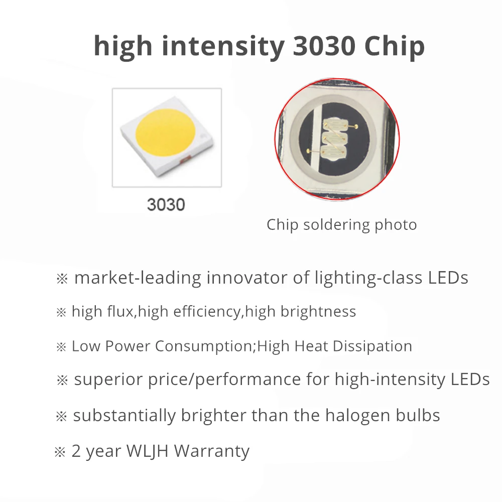 WLJH 10x Neo Клин светодиодные 3030 инструмент SMD Панель светильник A/C и обогреватель