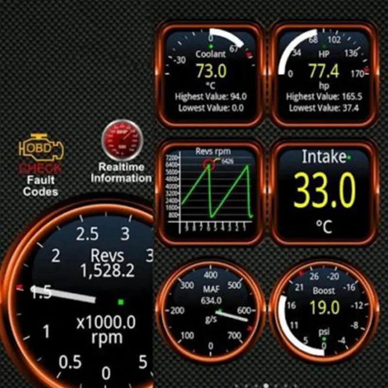 VicTsing Super Mini OBD2 ELM327 Bluetooth Автомобильный сканер Torque Android инструмент для