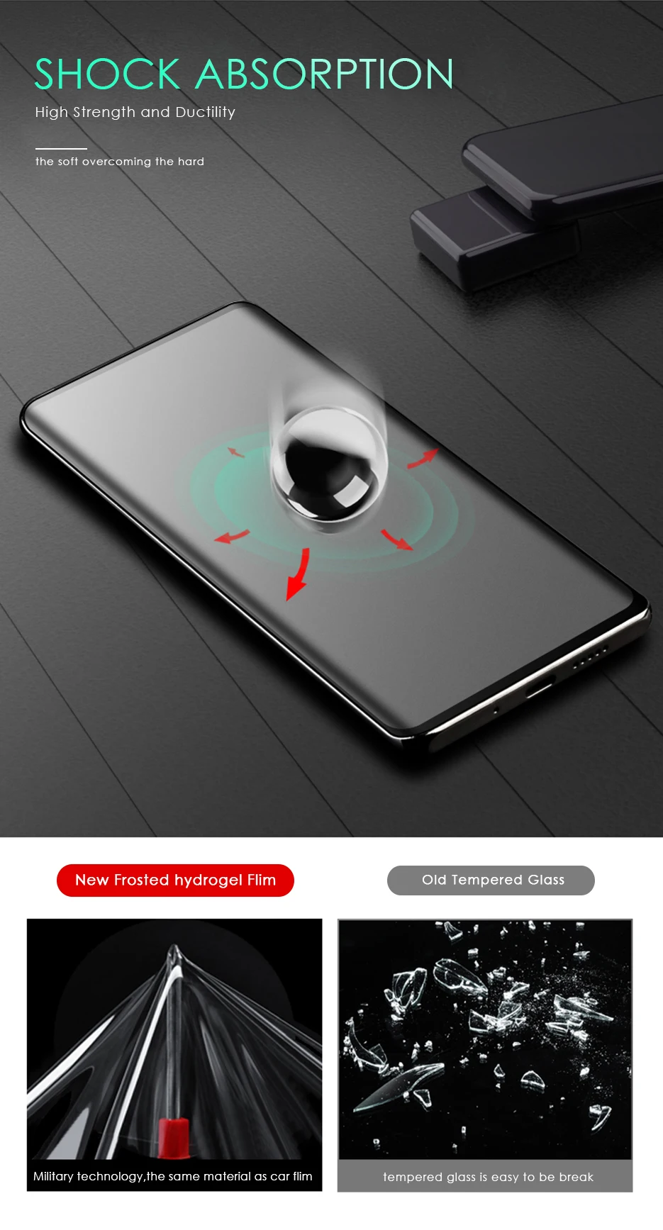 CHYI матовая пленка без отпечатков пальцев для oneplus 7 Pro 7T 3D изогнутая Защитная Гидрогелевая матовая пленка полное покрытие oneplus 7 1+ 7