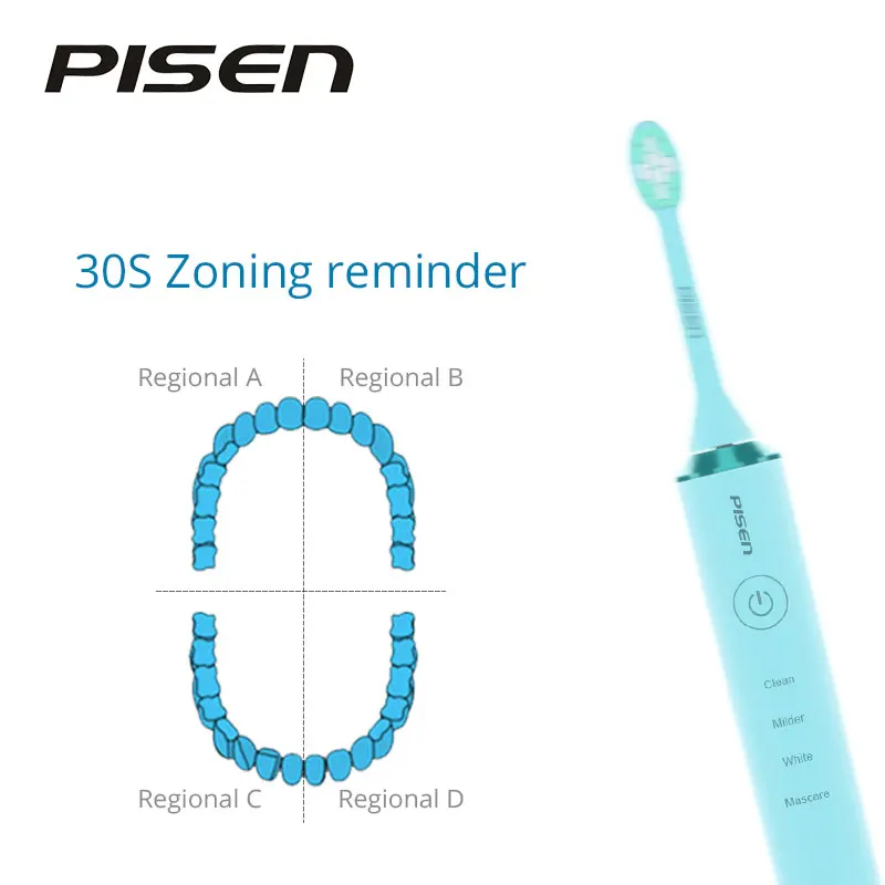 PISEN 360 зубная щетка с 2 щеточными головками перезаряжаемые зубные десны массажные щетки для чистки зубов дорожная зубная щетка