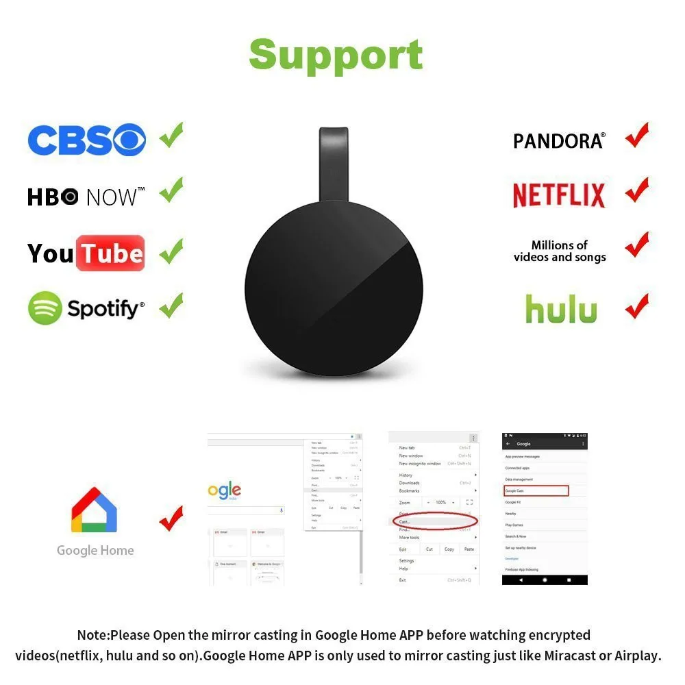ТВ-палка для Netflix YouTube 5 ГГц/2,4 Гц для Android tv Miracast 1080P HDMI дисплей ключ против Mirascreen anycast