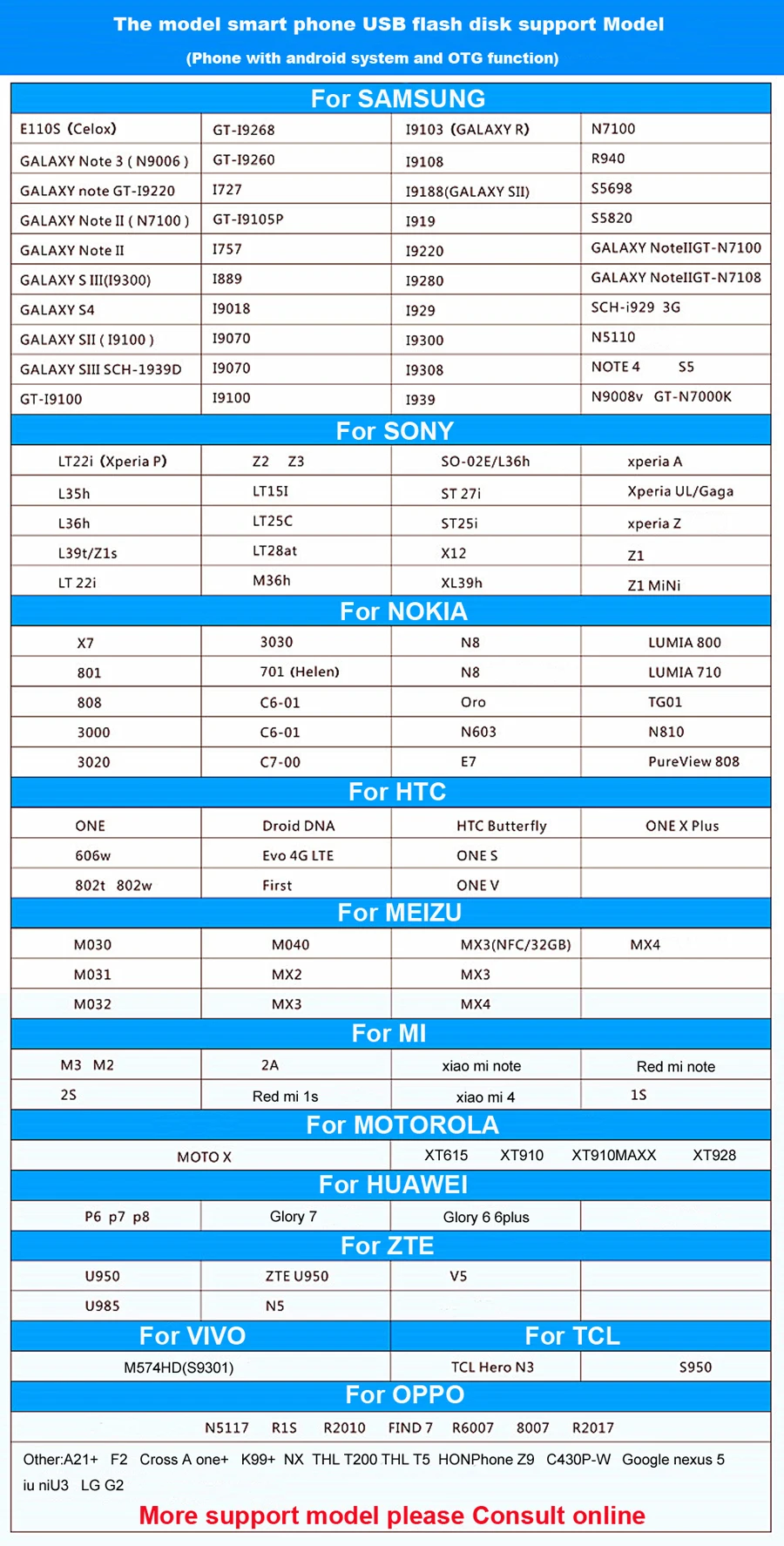 J-бокс USB 3,0 OTG USB флеш-накопитель 64 ГБ 32 ГБ 16 ГБ высокоскоростная otg флеш-карта памяти для samsung/huawei/Tablet/PC флешки usb