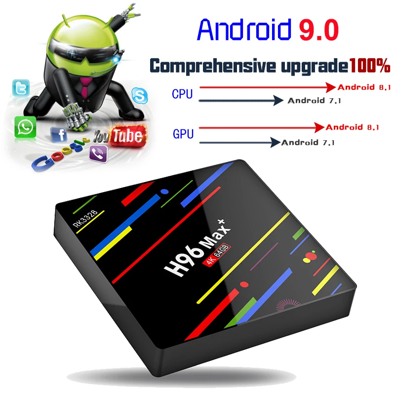 Android 9 0 Смарт ТВ бокс H96 Max + RK3328 4 Гб ОЗУ 64 ПЗУ 5G Wifi 100 м LAN H.265 TV Box VP9 USB 3 Польша