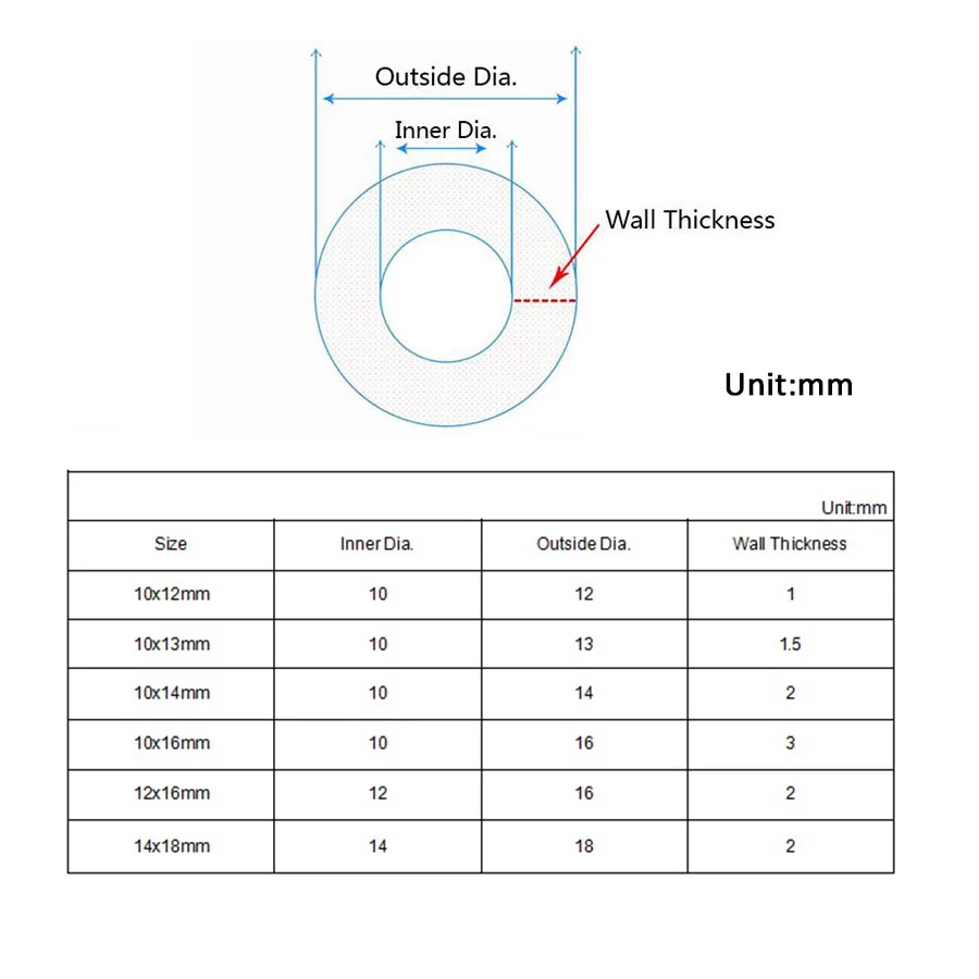 Цветная силиконовая трубка для пищевых продуктов устойчивая к высоким и низким