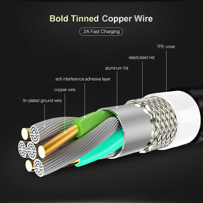 NOTOW 1 м/2 м/3 м Плетеный тканевый 2A usb type-C кабель для синхронизации зарядного устройства для samsung Galaxy S9/S8/S8Plus/S9Plus/Note8 для Oneplus 5