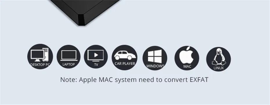 Eaget G20 Шифрование внешний жесткий диск SATA 3 ТБ/2 ТБ/1 ТБ/500 Гб USB 3,0 HDD 2," Портативный внешний жесткий диск 1 ТБ для портативного компьютера