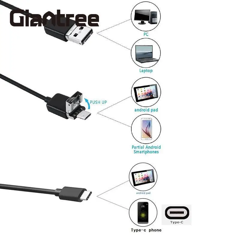 Эндоскоп Giantree 2M 5 мм Type-C 6LED 3в1 Android OTG USB MircoUSB бороскоп камера для наблюдения за