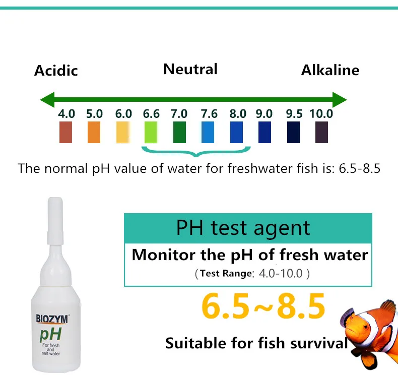 Biozym 3 в 1 тест-комплект pH NO2 NH3 NH4 мульти-тест 1 минута тест-агент кислотная основа контактный кислотная соль Аммиак Азот Тест-агент