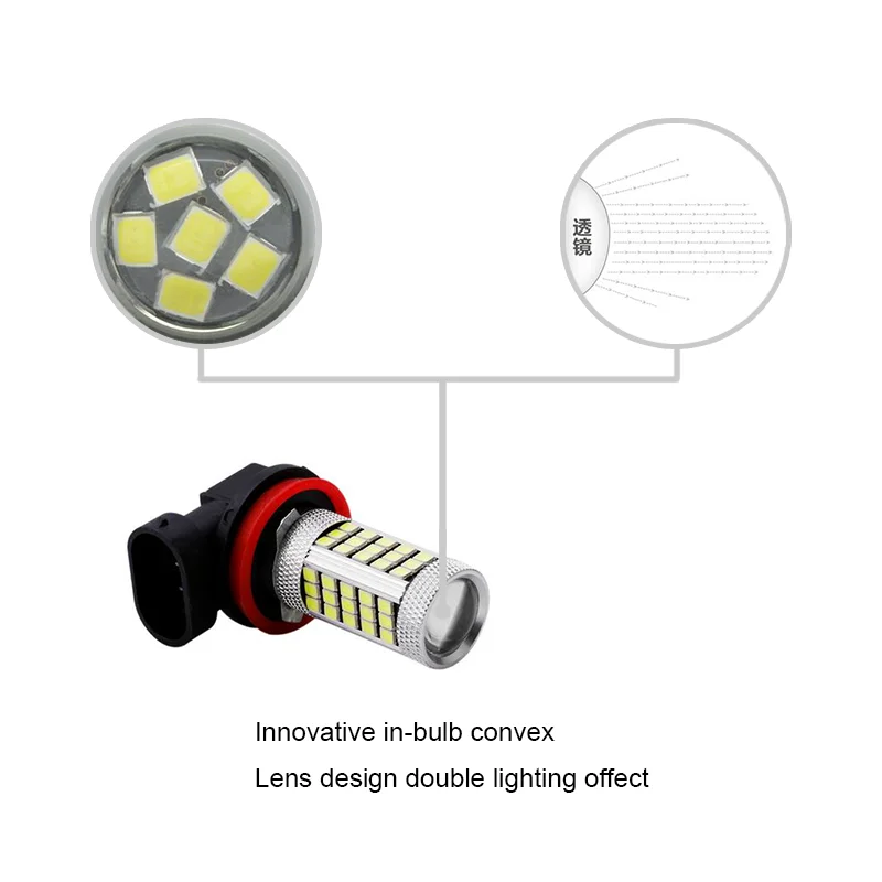 BOAOSI 2x H11 Светодиодный Samsung 2835SMD проектор Противотуманные фары DRL 10 Вт + Canbus декодеры