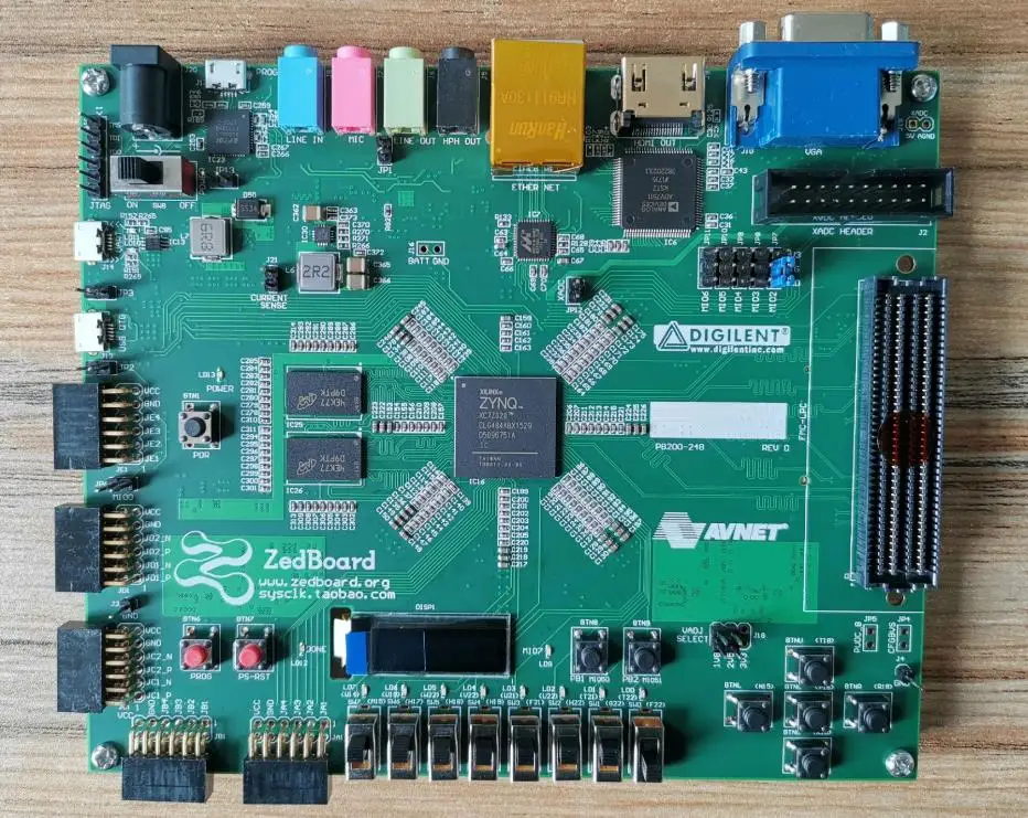 Макетная плата Zedboard ZYNQ FPGA разъем FMC совместимый с Видеопрограммой Peta