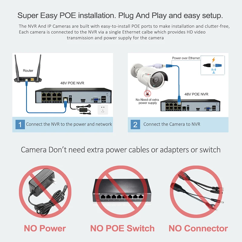 8CH 4k 1080P 48V POE NVR комплект 8 шт. 4MP 2MP PoE IP камера P2P облачная система видеонаблюдения ИК наружная камера ночного видения видеонаблюдение