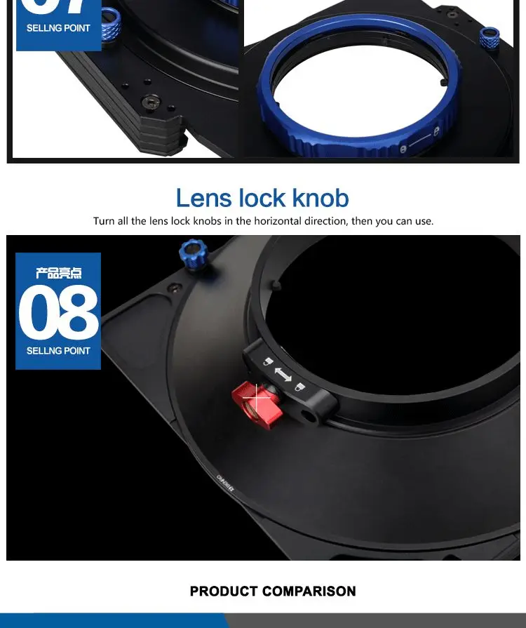 Benro FH150 150 мм держатель системы фильтров ND/GND/CPL профессиональный держатель фильтра поддержка для объектива камеры DHL