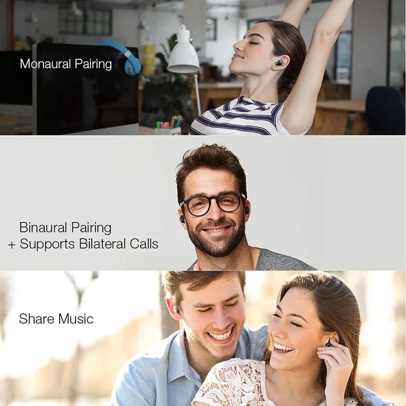 BlitzWolf BW-FYE5 TWS bluetooth 5,0 наушники-вкладыши мини невидимые настоящие беспроводные двусторонние стерео наушники