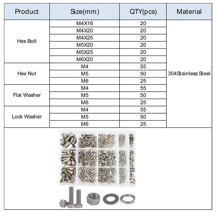 

DIN933 External Hex Flat Head Screws Metric Thread Hexagon Bolts Nut Flat Washer 304 Stainless Steel Set Assortment Kit M4 M5 M6