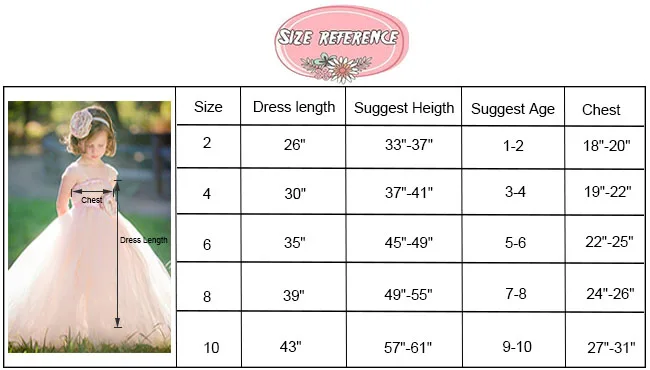 Новое поступление платья-пачки с цветочным принтом для девочек на день рождения