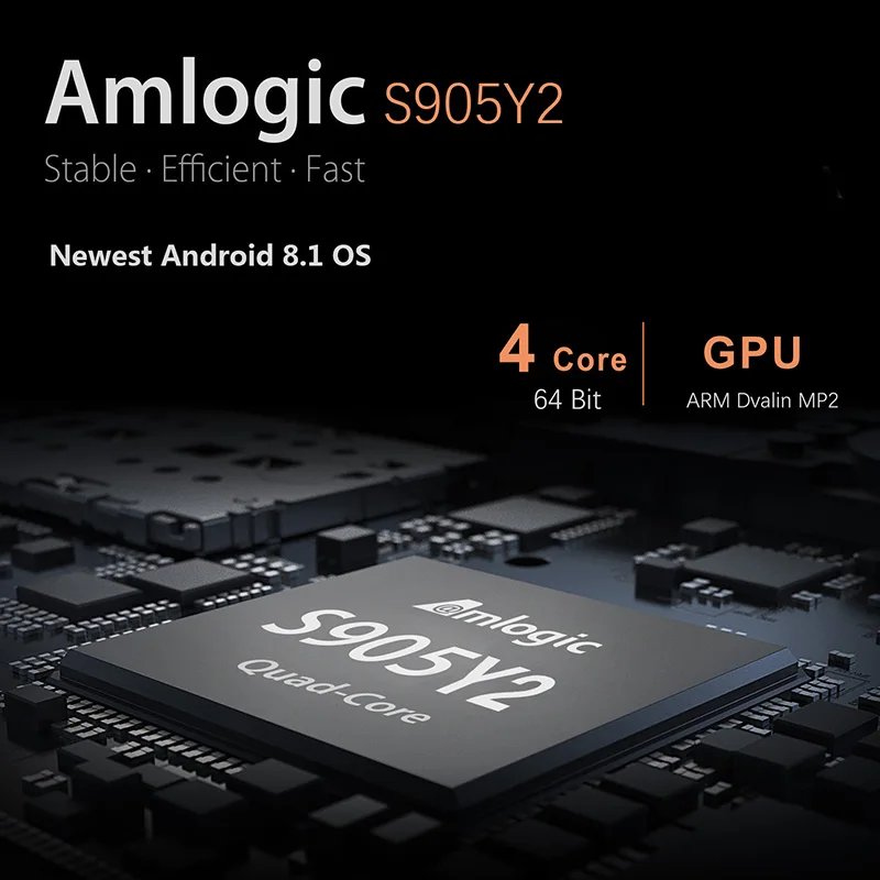 A95X Plus Android ТВ Box Amlogic S905 Y2 8 1 4 Гб DDR4 32 Встроенная память 2 4G/5G Wi Fi USB3.0 BT4.2 Поддержка K H.265