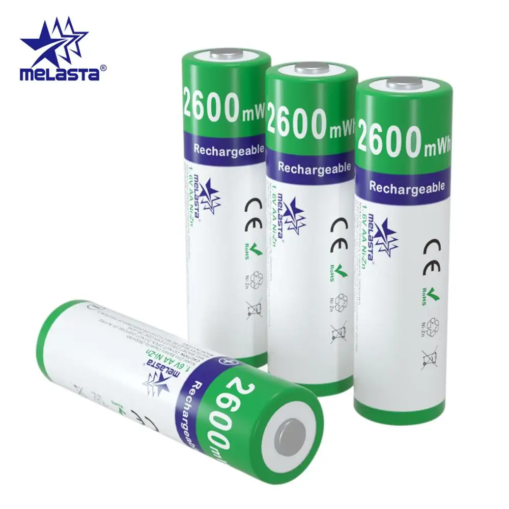 2600mwh