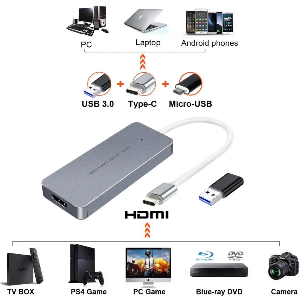HDMI к Тип C USB 3 0 1080P 60fps игра Карта видеозахвата Grabber регистраторы OBS прямые
