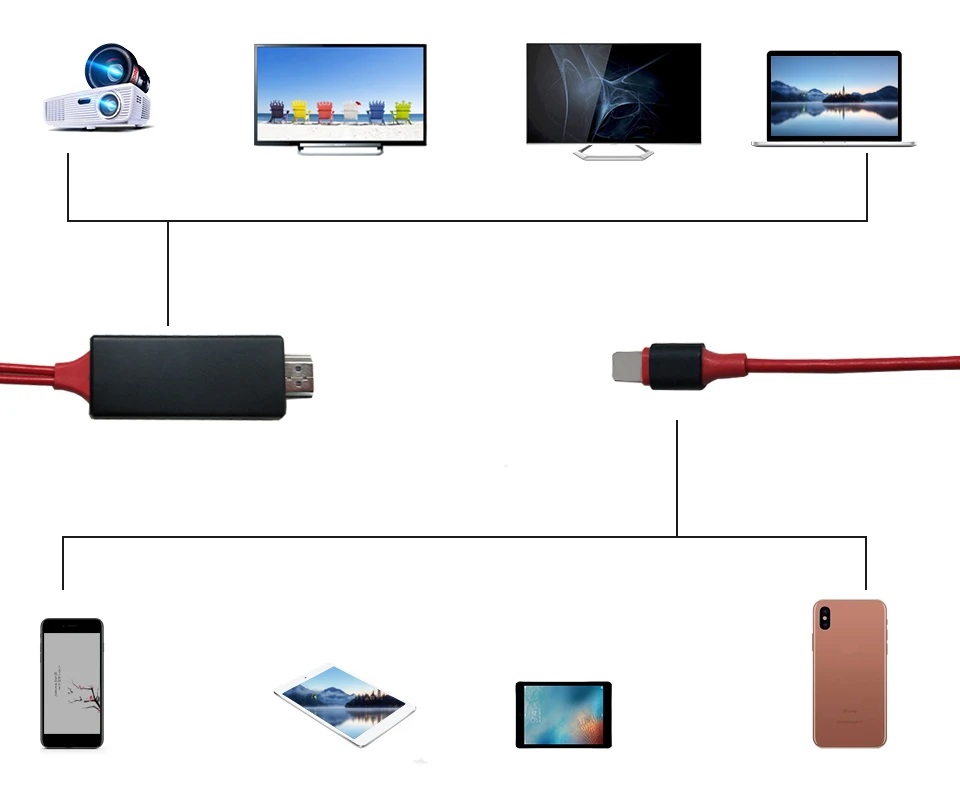 Для Lightning 8 Pin HD tv stick адаптер 1080P для apple tv для iPhone 7 6S Plus для chromecast для hdmi для cromecast