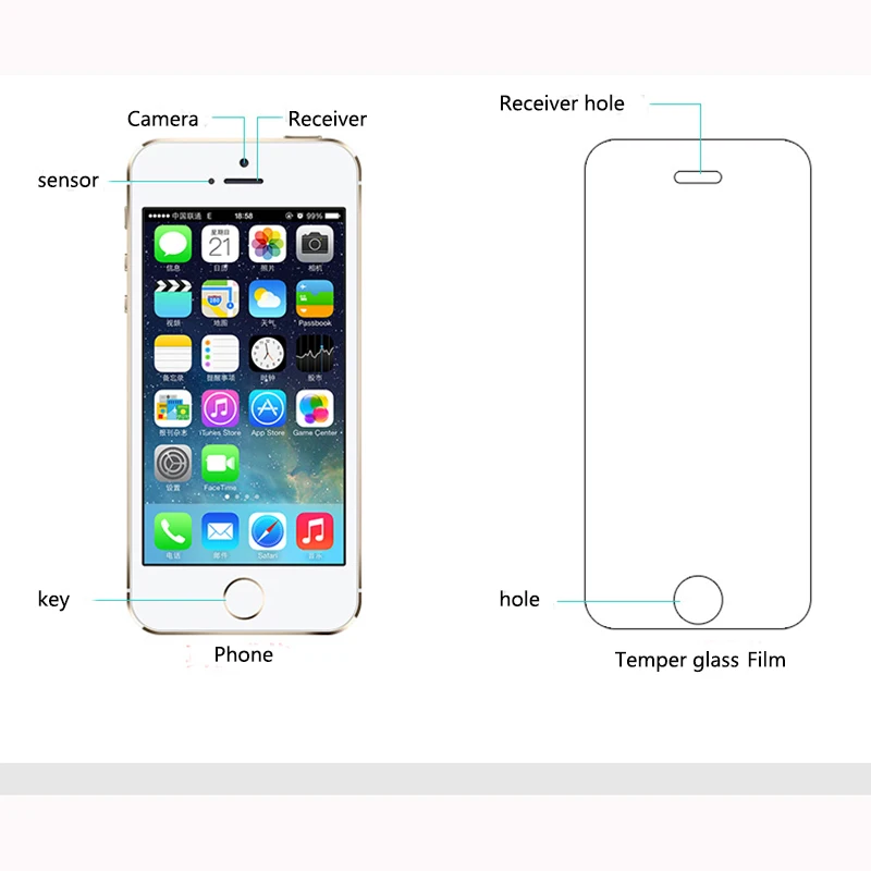 1 шт HD ультра тонкая передняя + черная Защитная пленка для экрана Apple iPhone 5 5S SE
