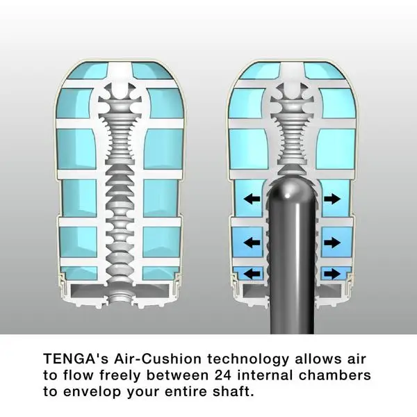 Male Masturbation TENGA Air Cushion Cup Realistic Vagina For Men Adults Toys Sex Pussy Not Vibrator Sexy Shop Industrial Rod | Красота и