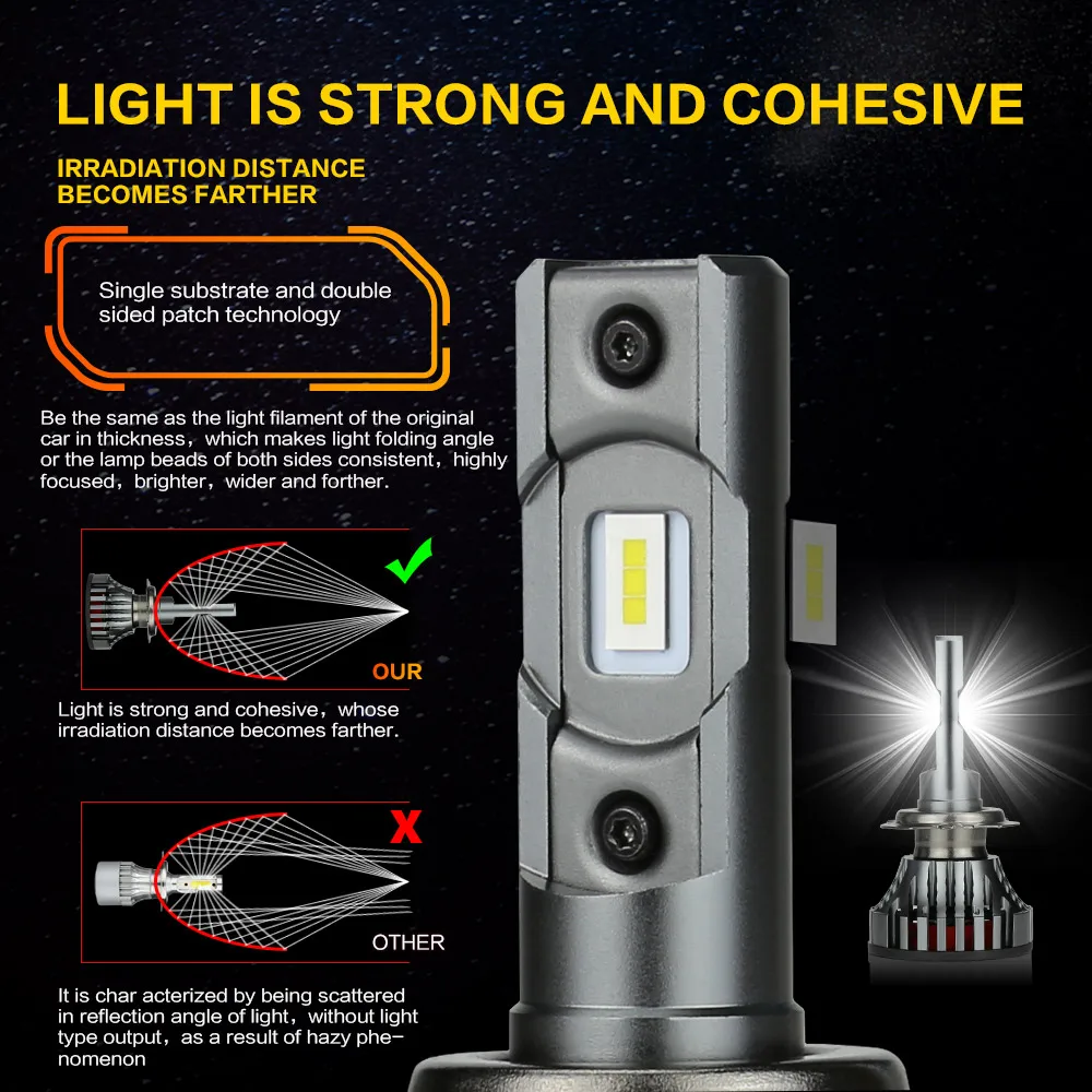 Zdatt 6000K H11 Led диодные лампы для авто HB3 HB4 H1 H8 H4 H7 Canbus 20000LM 100W 12V Turbo туман светильник