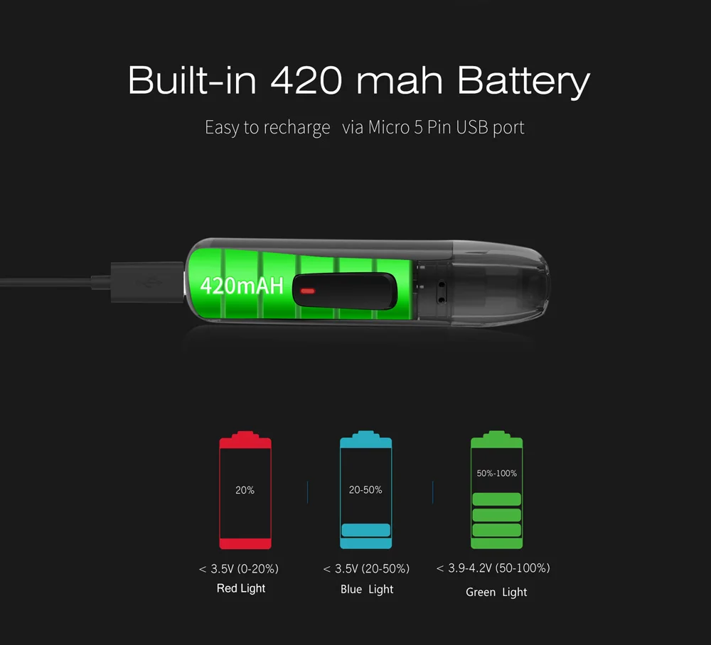 Новейшая модель; Think vape астероид комплект встроенный 420mah мини-панель солнечных батарей Pod Системы Vape ручка комплект с 1,5 мл картридж электронной сигареты pod Комплект для электронной сигареты