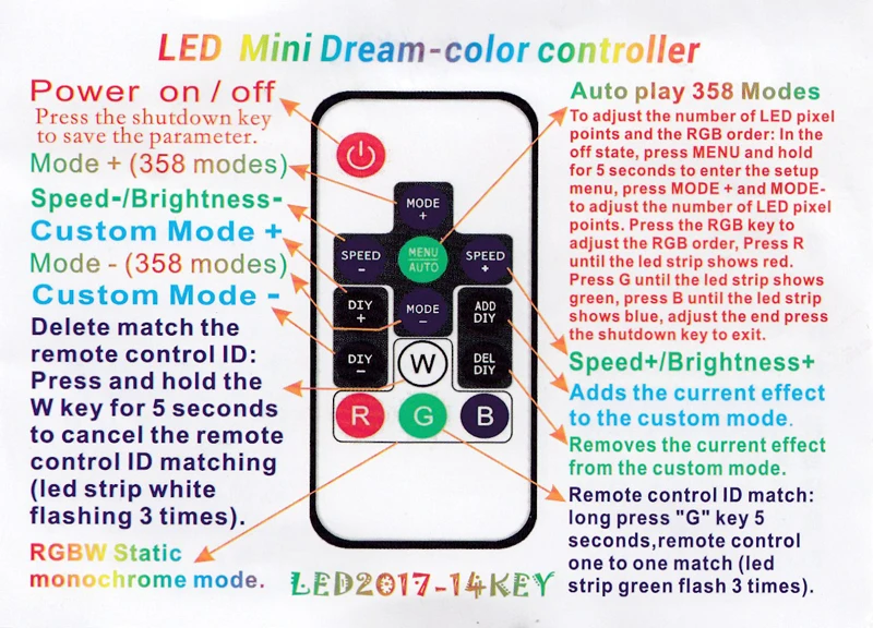 IR RF 14key 21key DIY Мини маленький светодиодный пиксельный светильник-контроллер для WS2811 SK6812 WS2812B 1903, с пультом дистанционного управления