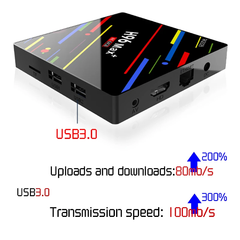 H96 MAX Plus Android 8 1 smart TV Box 4 Гб RAM 64 ROM телеприставка RK3328 2 4g/5G Wifi K H.265 GB 32