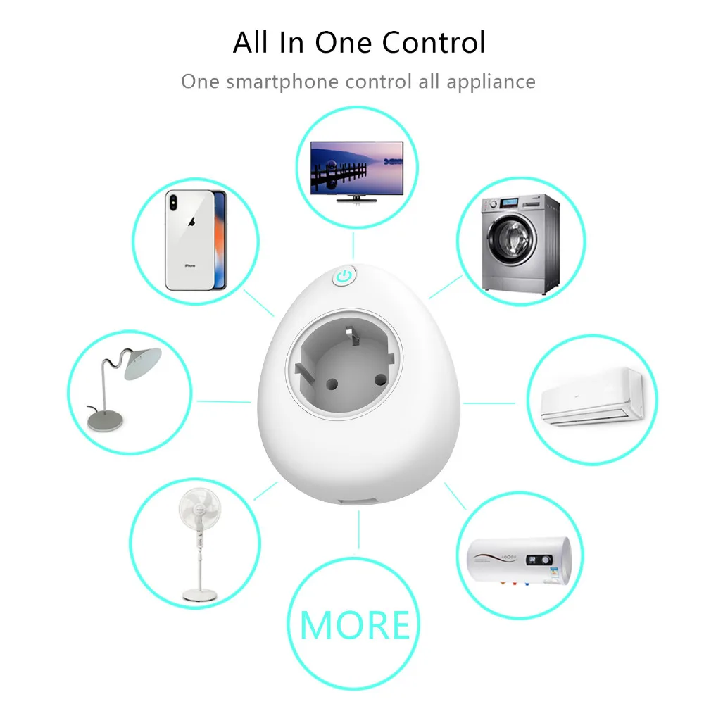 Wi Fi розетка с бесплатным подарком зарядный кабель Smart plug16A США ЕС Великобритания
